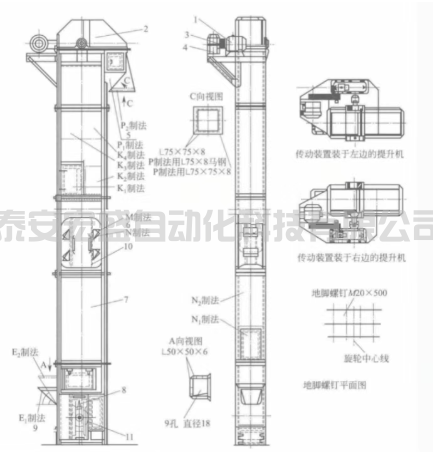 斗式提升機(jī)全面技術(shù)解析：構(gòu)造、應(yīng)用、裝卸方式與選型計算